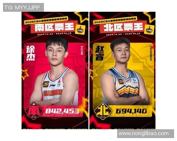 东部后卫竞争激烈NBA全明星投票引发球迷热议与期待